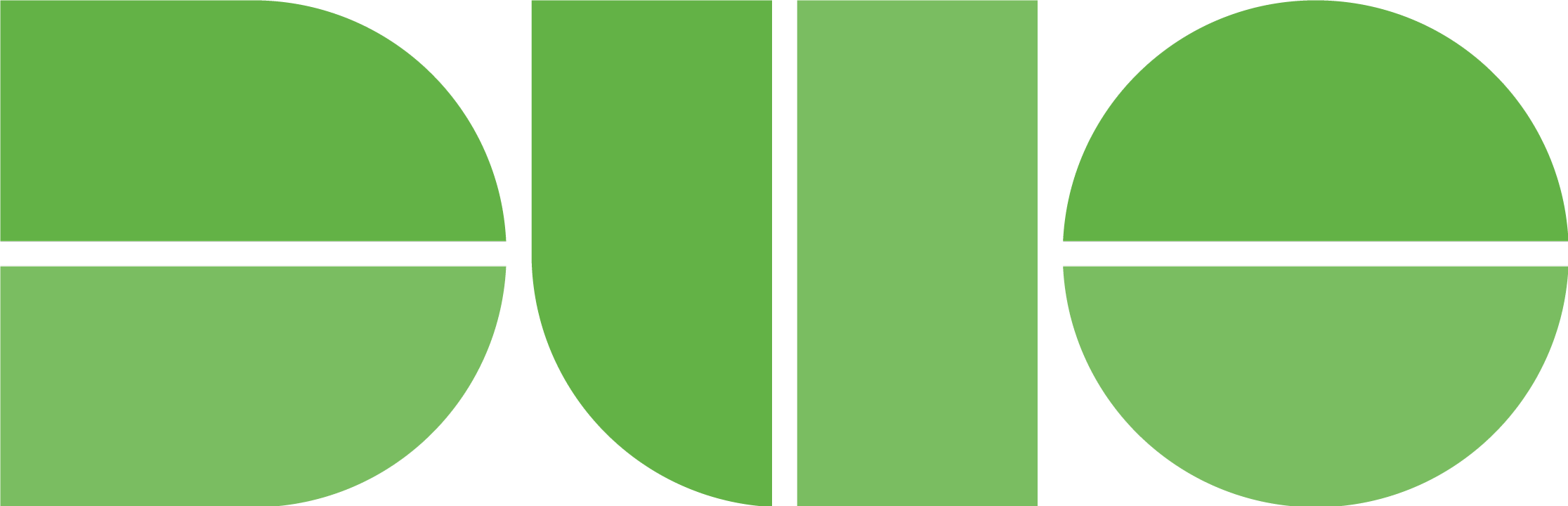 Duo Security Partner